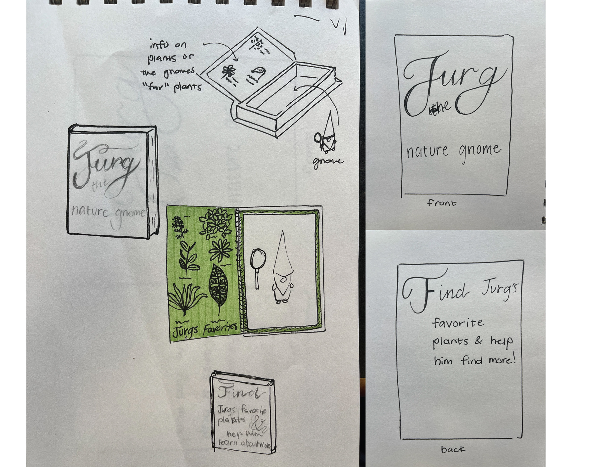 Paper sketches of box and cover design.