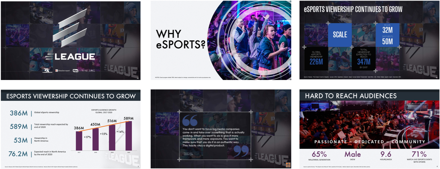 Turner Sports, Bleacher Report: ELEAGUE launch presentation design and production