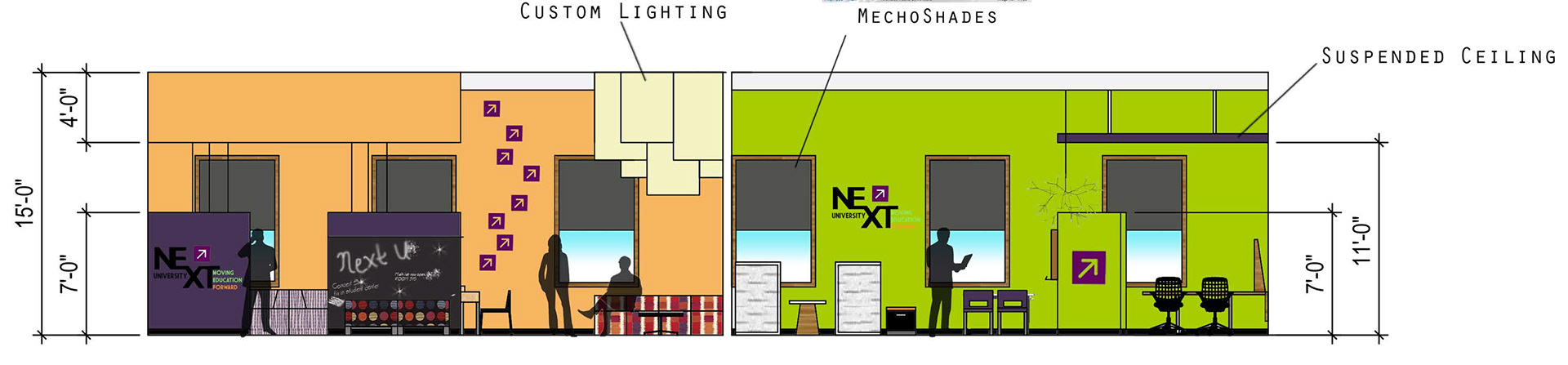 Elevation of In-Between Learning Spaces