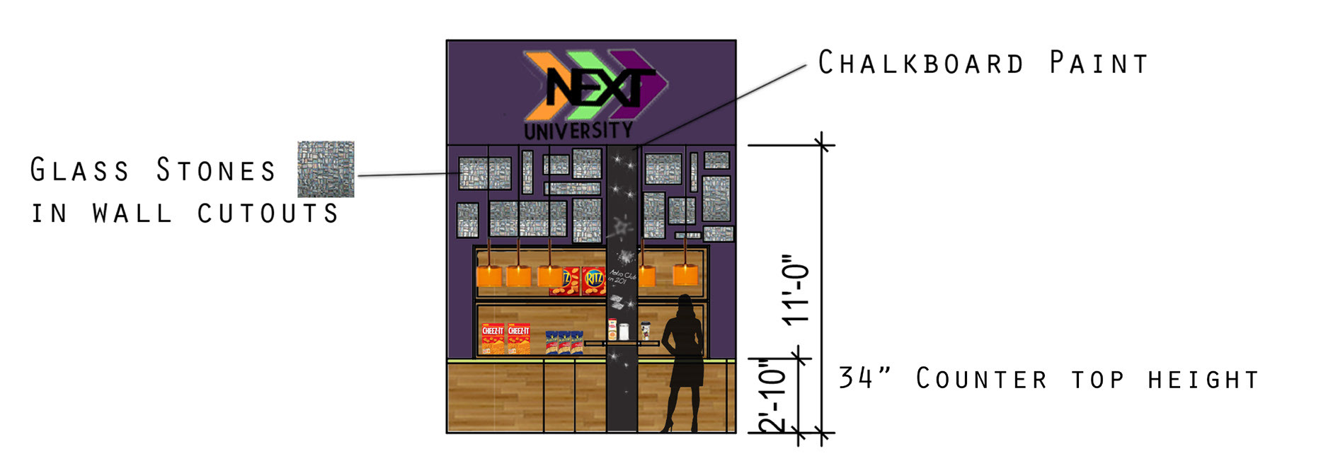 Elevation of Cafe Counter