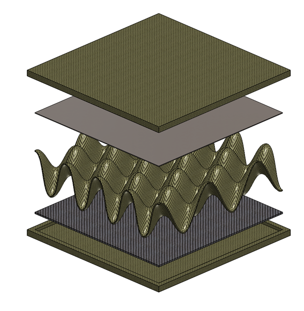 Final Panel Design Utilizing the Sinusoidal Core Design