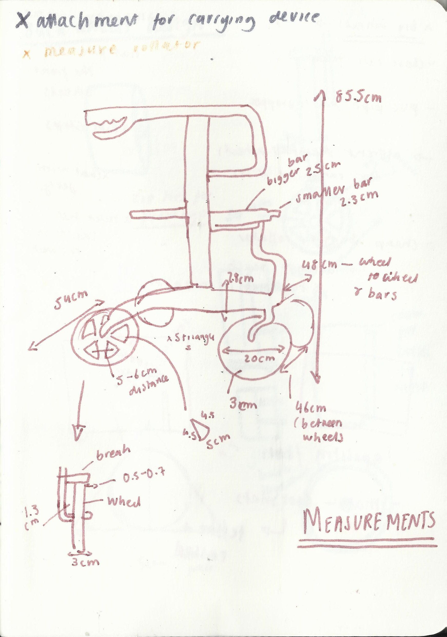 Measurements.