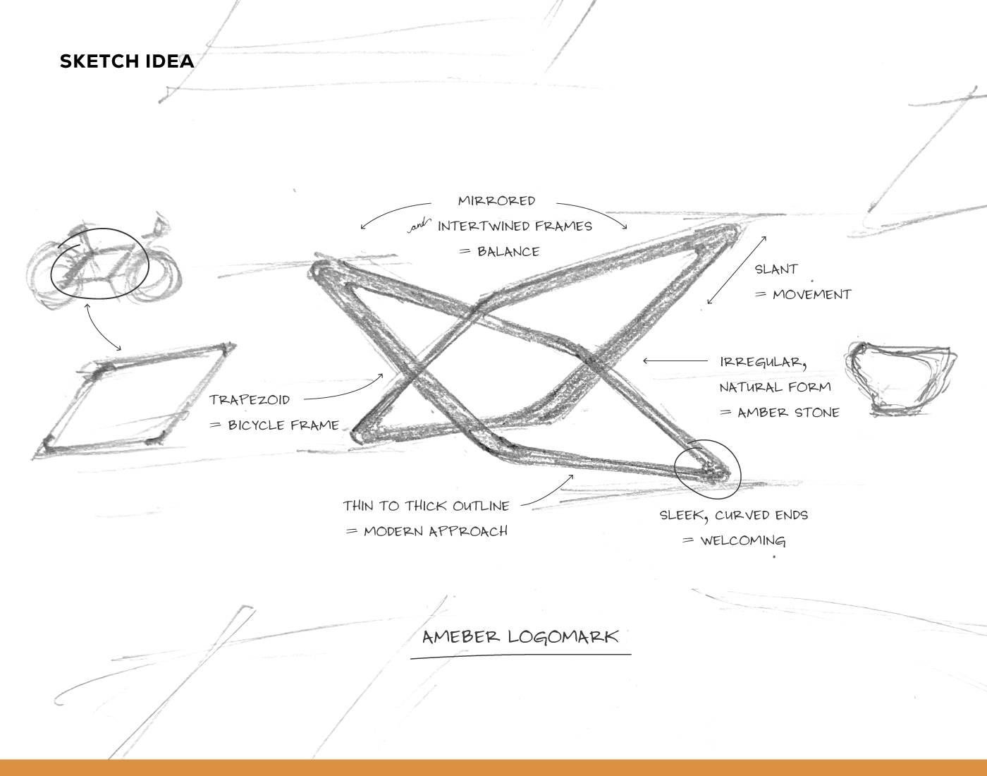 Ameber Cycling Boutique Logomark Sketch Idea
