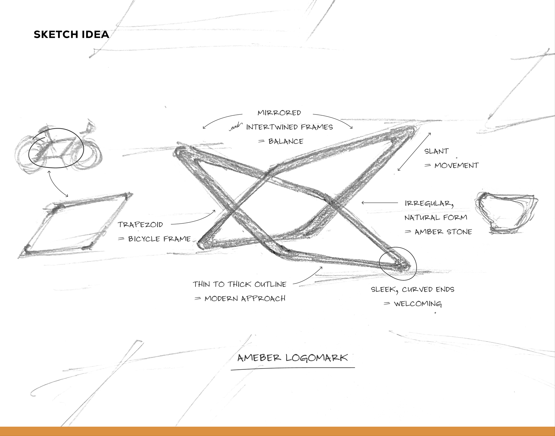 Ameber Cycling Boutique Logomark Sketch Idea