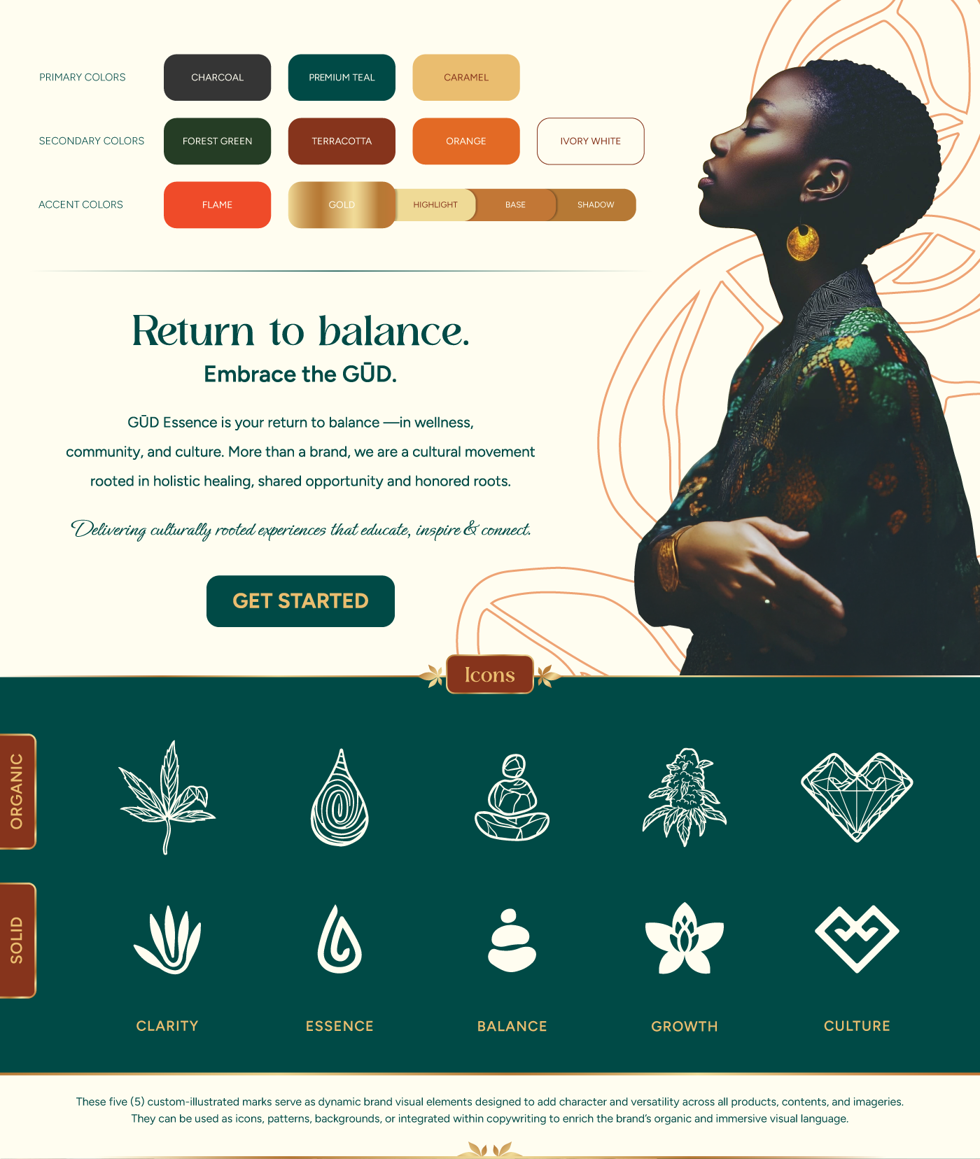 GUD Essence premium branding with color palette, fonts and custom icon designs, in gold, emerald green, bright orange, terracotta, forest green, fonts like figtree and icons from cannabis flower, man seated in meditative position, heart, cannabis leaf, and drop of water
