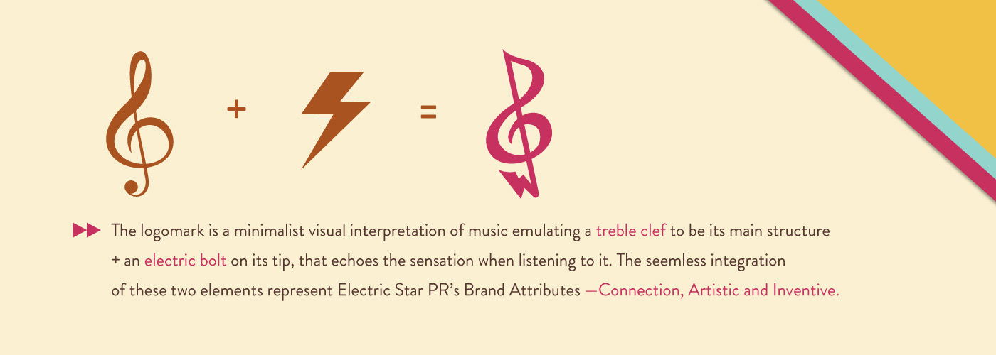 Treble clef and electric bolt integrated on the logomark, logo meaning