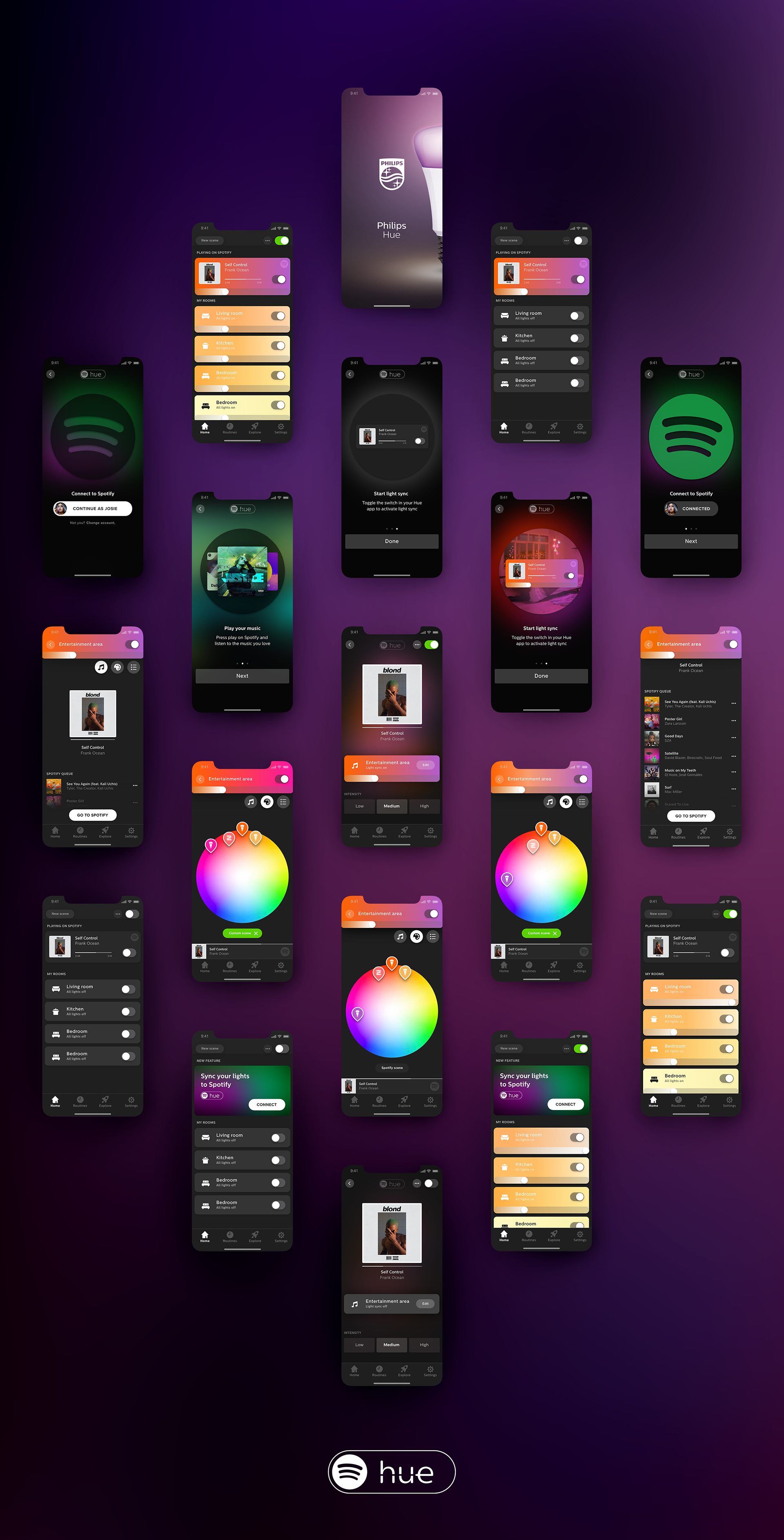 Philips on sale hue spotify