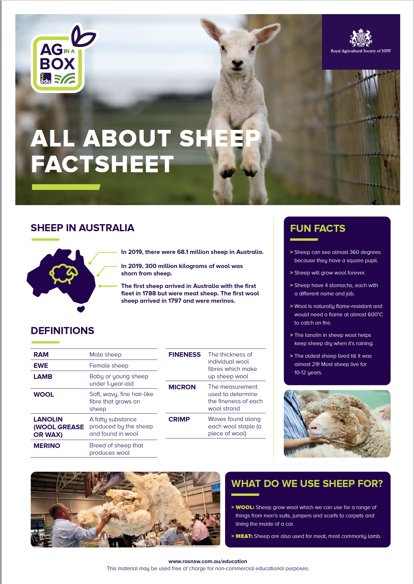 Ag in a Box factsheets
