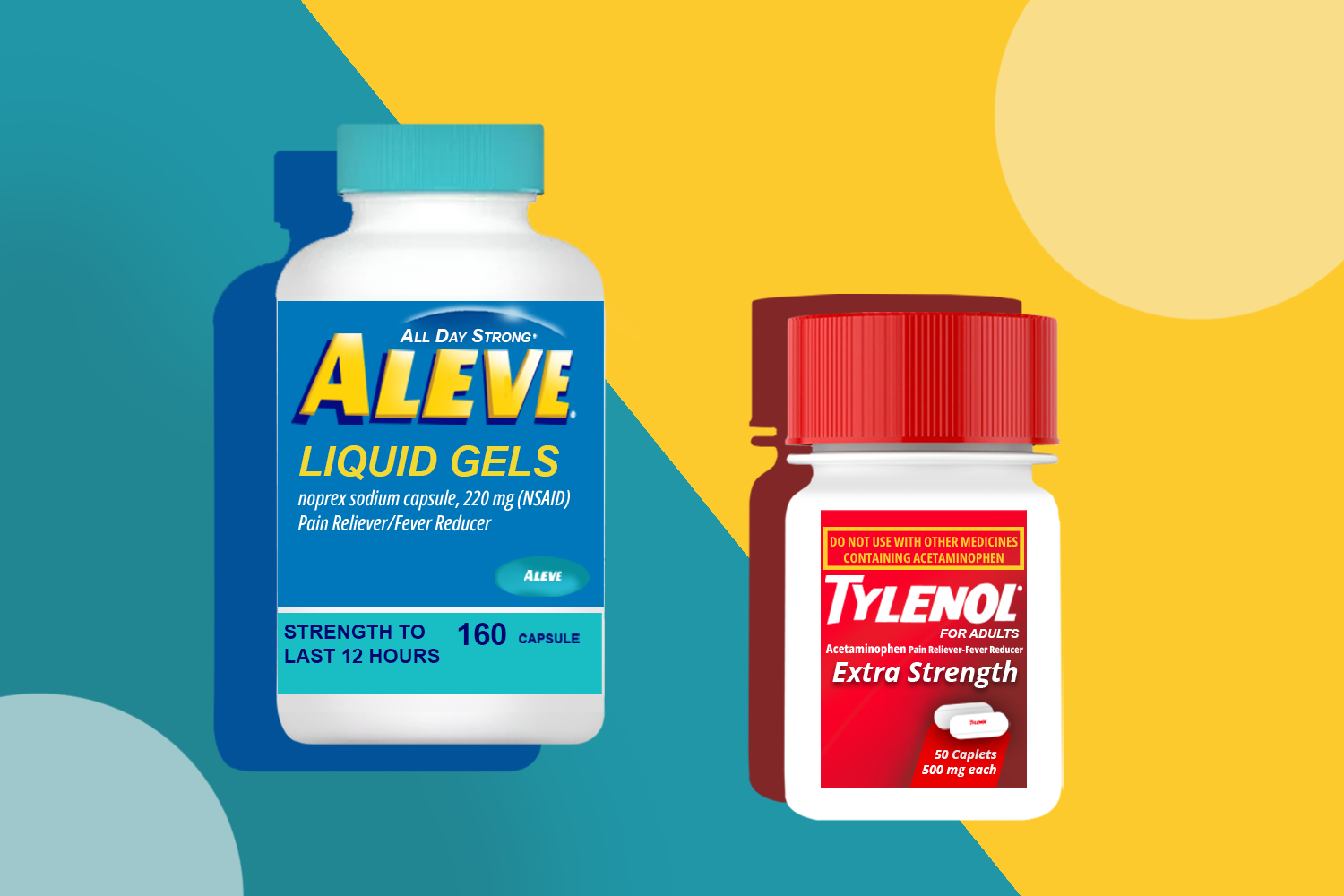 Is There Any Difference Between OTC Pain Relievers?