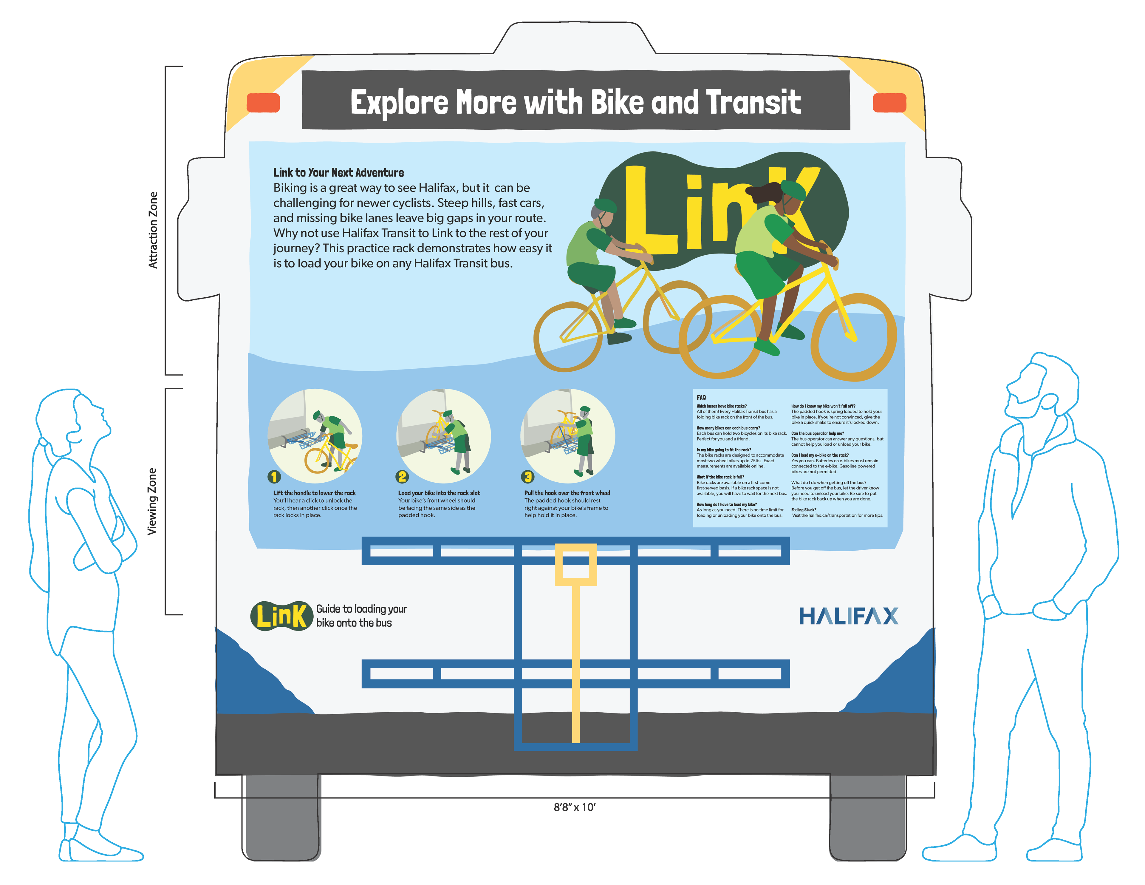 Front facing design of the Link Informational Displays. I have prioritized information to the left side of the bus, where passengers would be boarding from the side walk in a real scenario. In this example, bike rack and the handle have been painted to match the color-coded instructions.