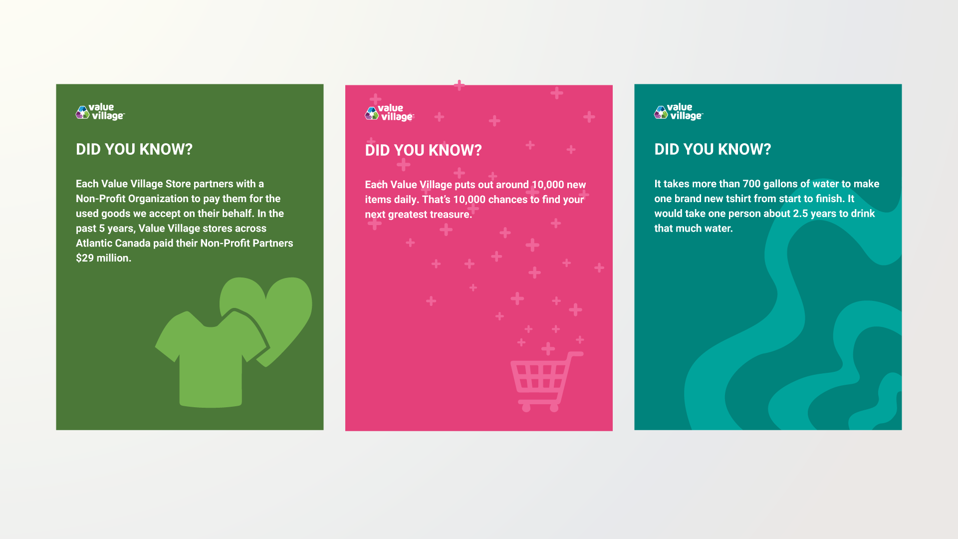 Fact Posters 2/2: The color scheme and Iconography are inspired by the company values posters found throughout the break room and on their website.