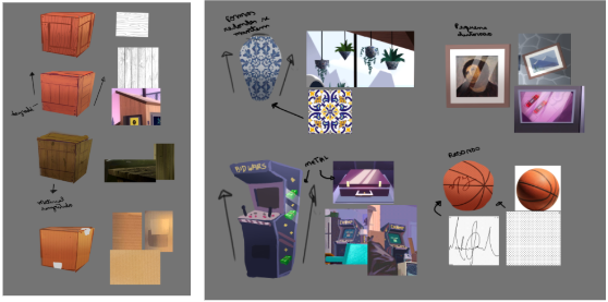 Items concept