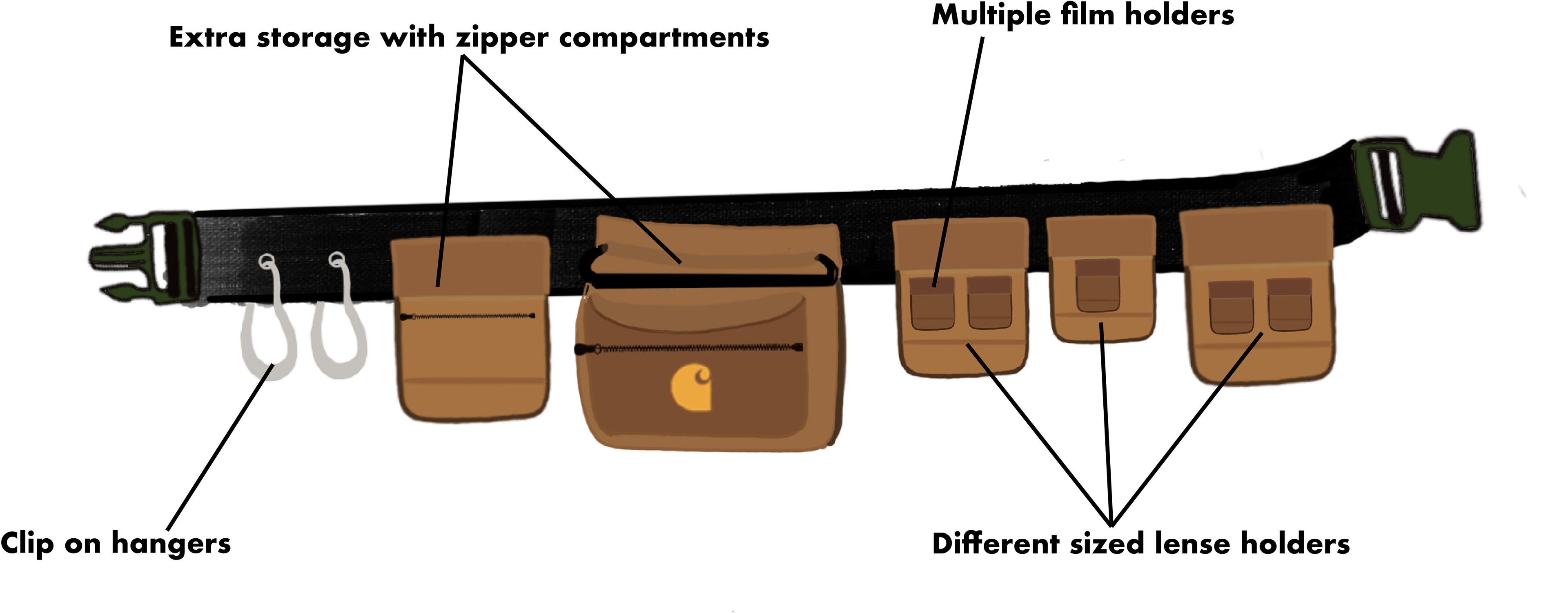 A camera bag for content creating on the go.