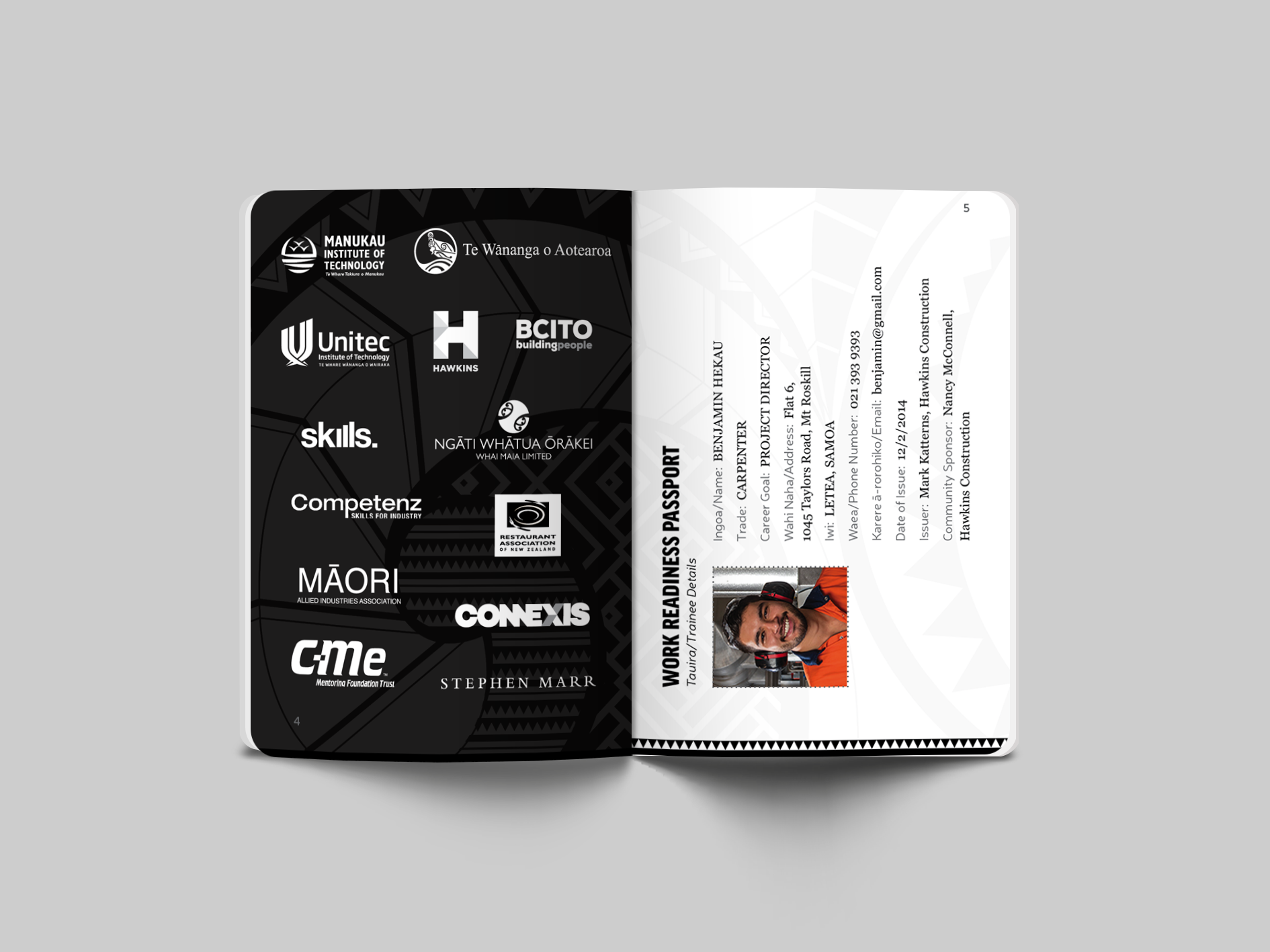 Passport id. Concept and Design by Tarin Persson at Plush Creative. www.plushcreative.co.nz