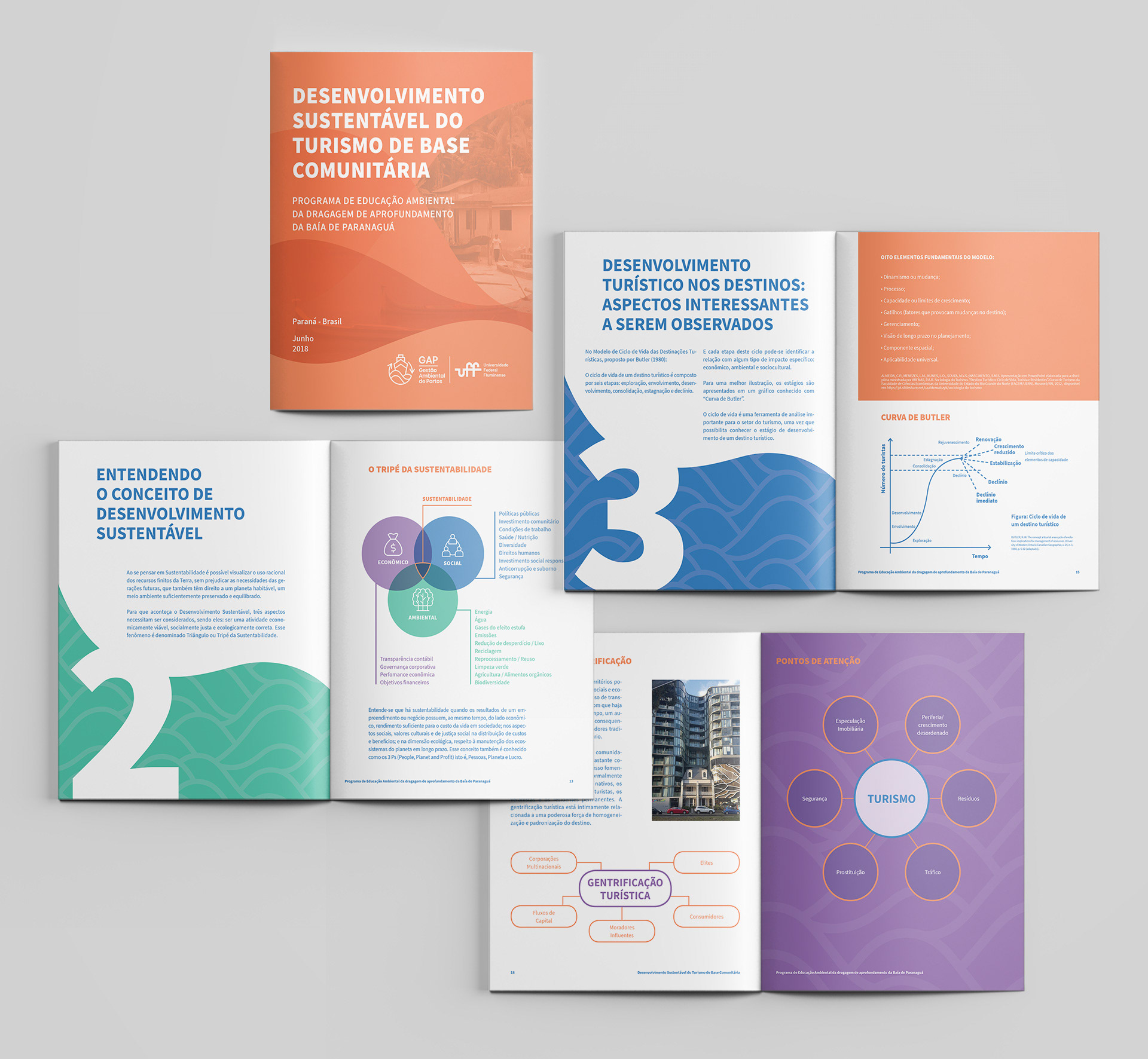 Disarme Grafico_identidade visual Gestão Ambiental de Portos, cartilha