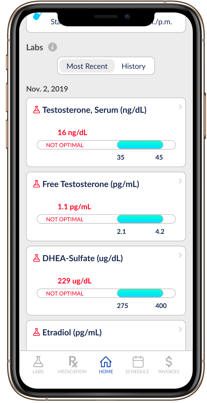Most Recent Lab Results View