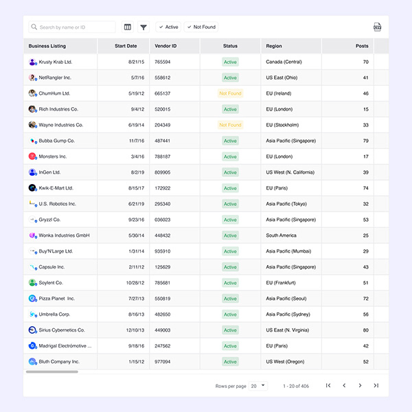 Meredith Meller - Designing User-Friendly Data Tables