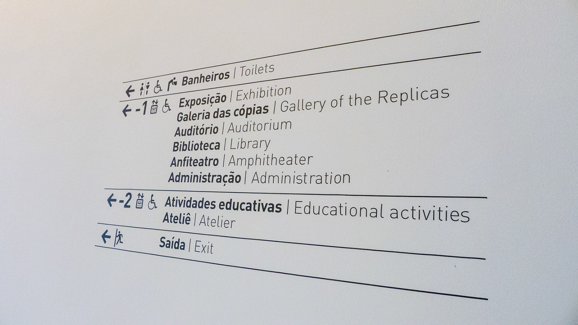 Sinalização indicativa