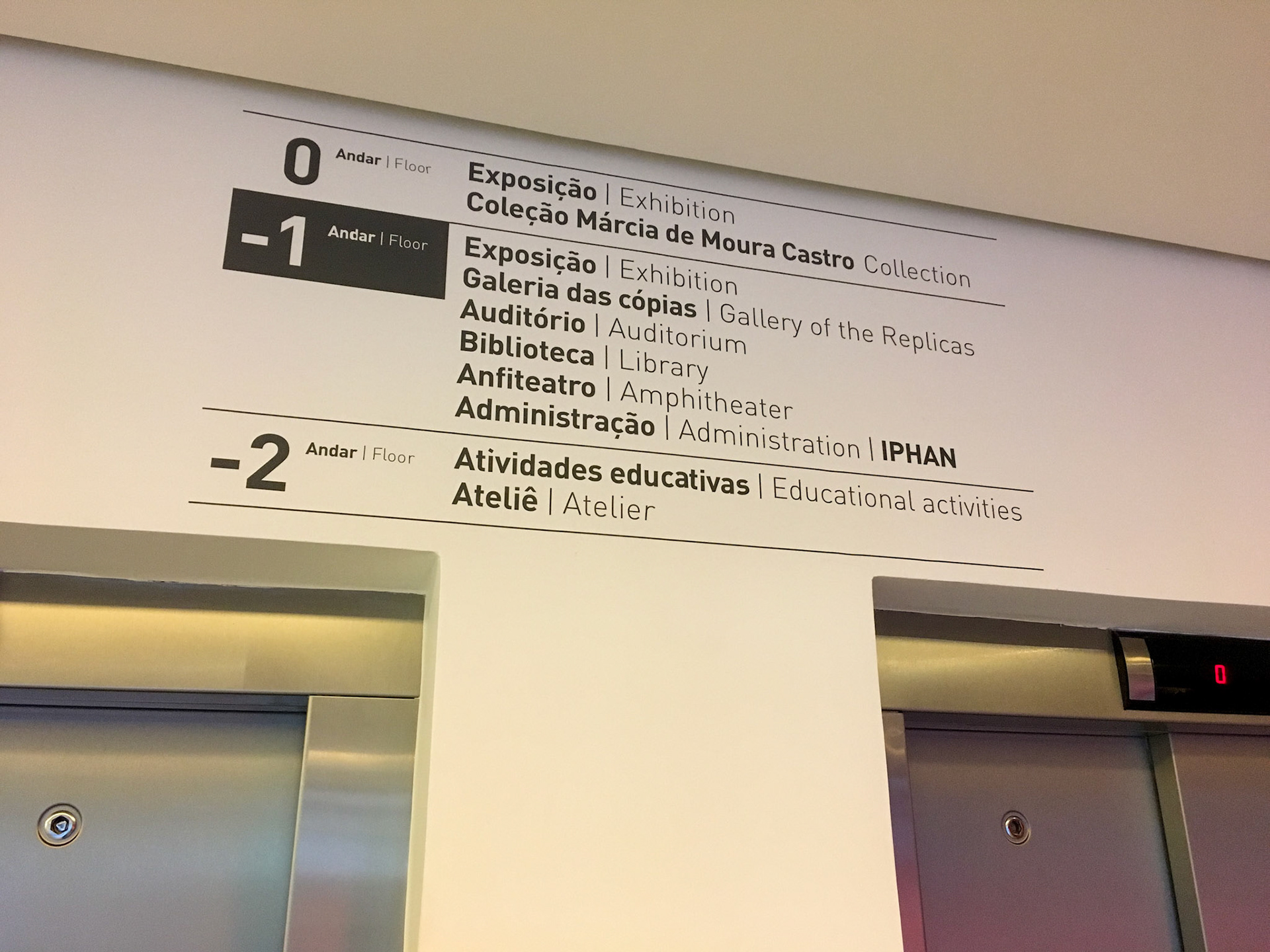 Diretório nos elevadores