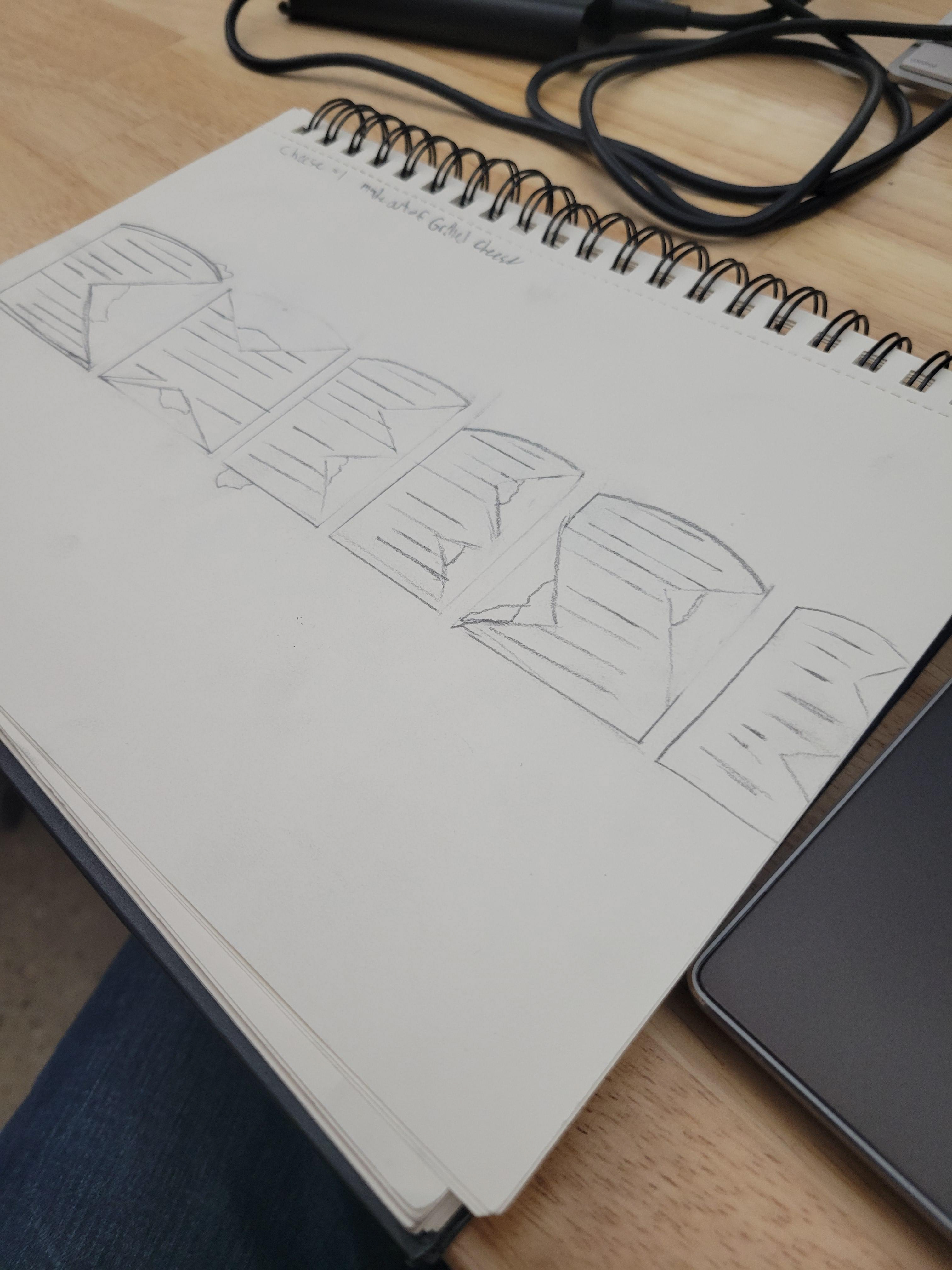 Starting with sketches where I would use a panini press