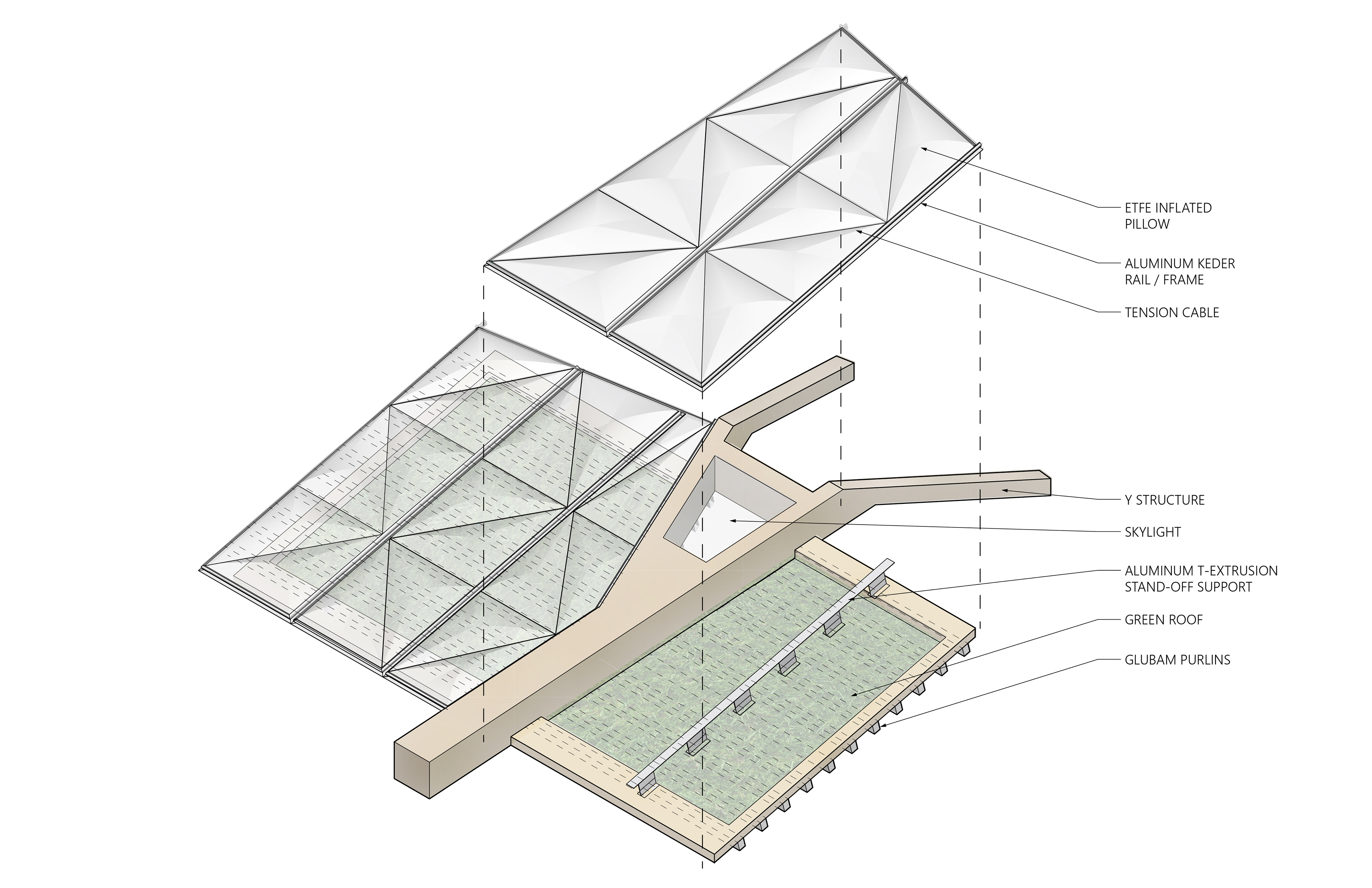EXPLODED ROOF AXONOMETRIC