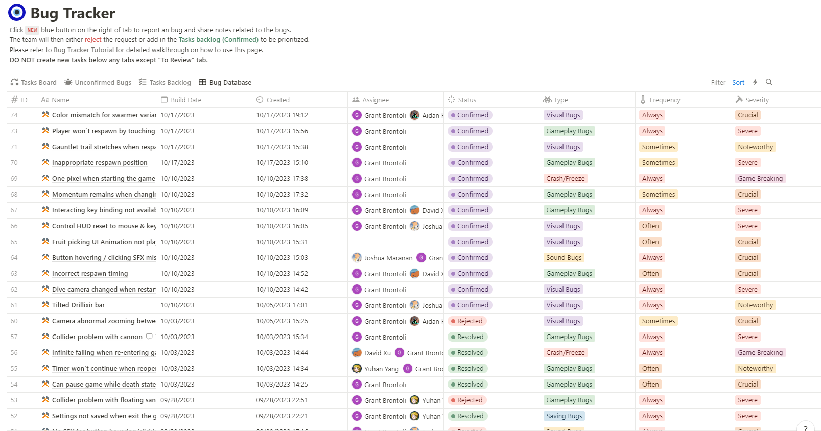 Bug database