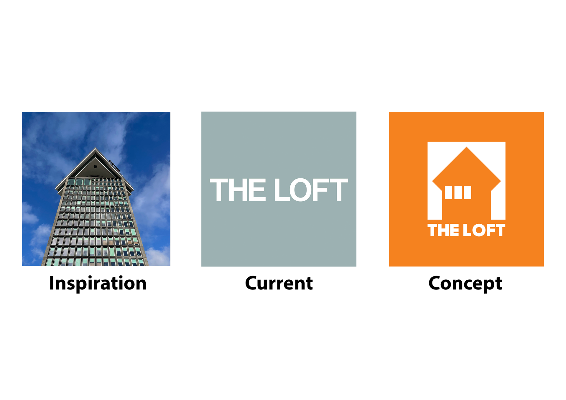 Inspiration, current and idea concept