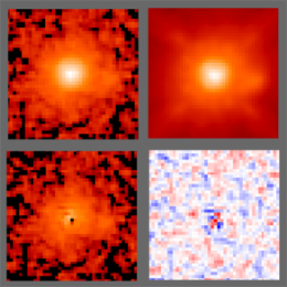 Host galaxies