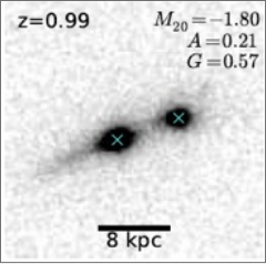 Galaxy mergers (Lackner et al. 2014)