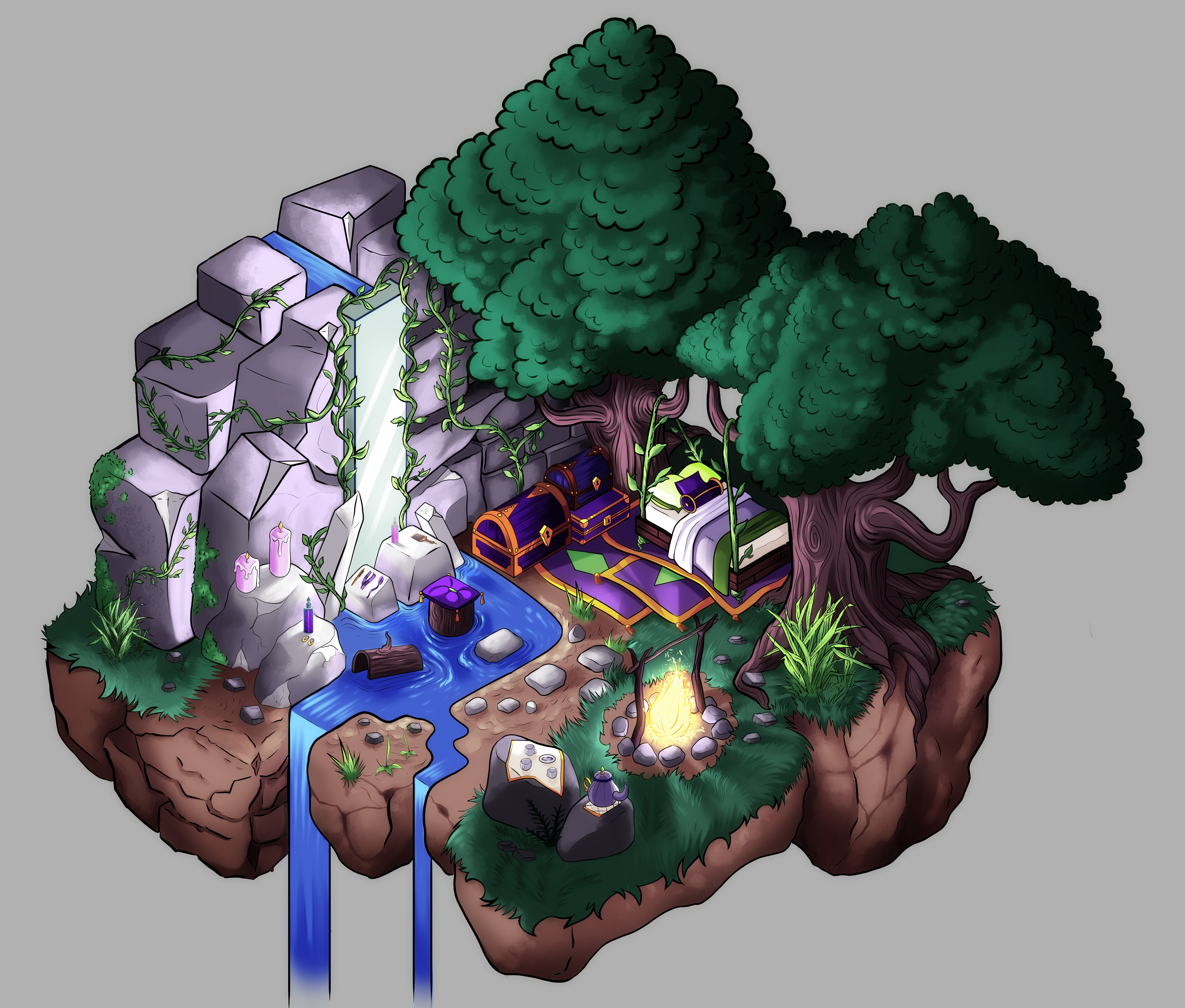Character environment 