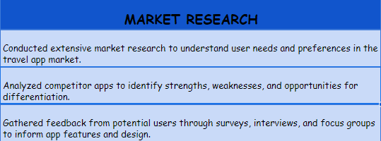 Market Research