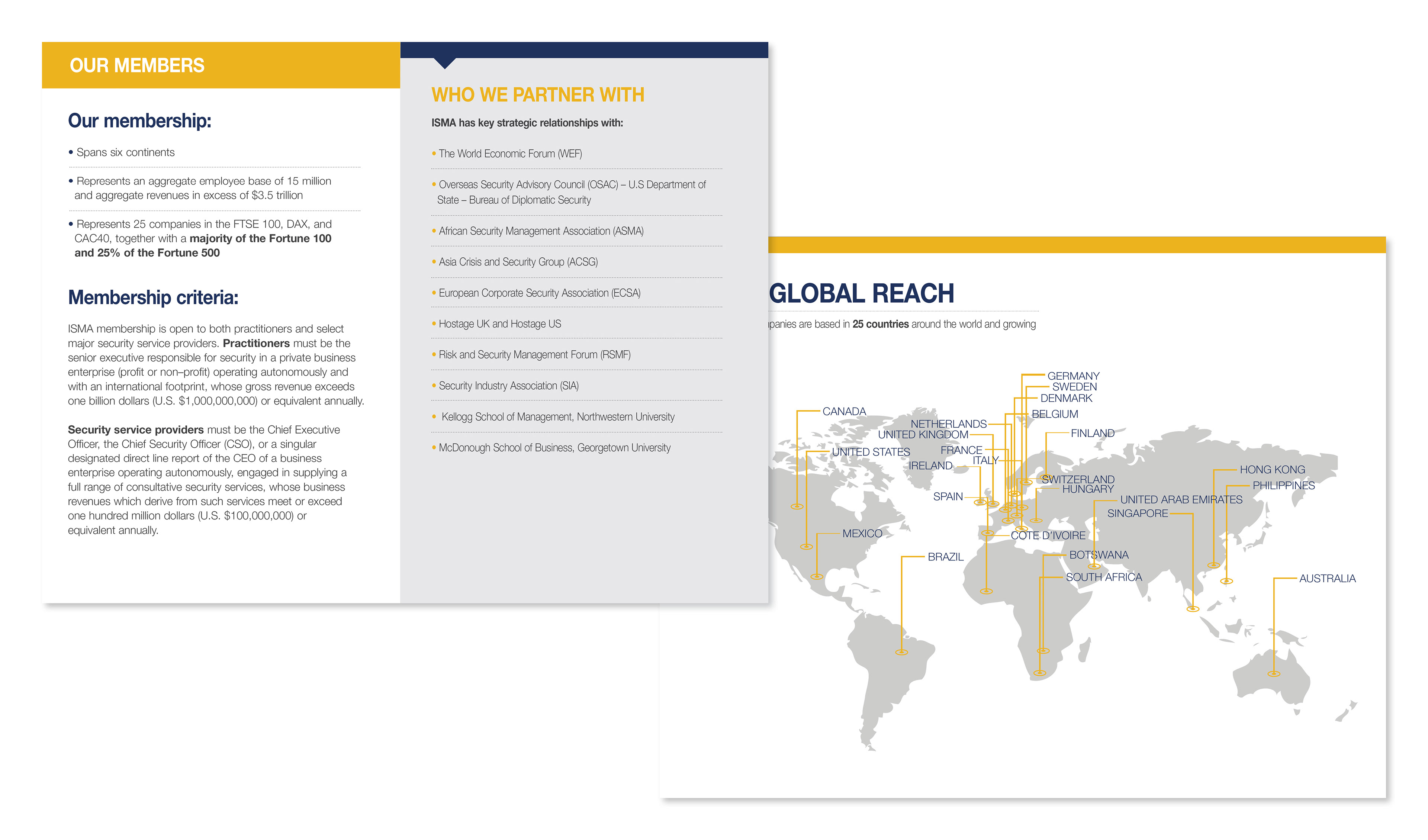 EBrochure