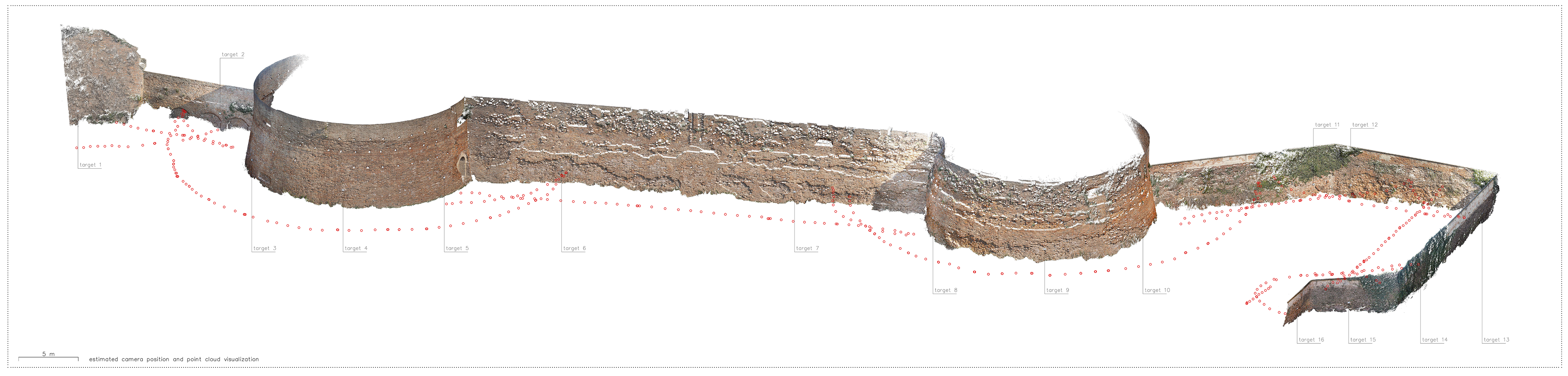 complete point cloud of the analyzed bastion