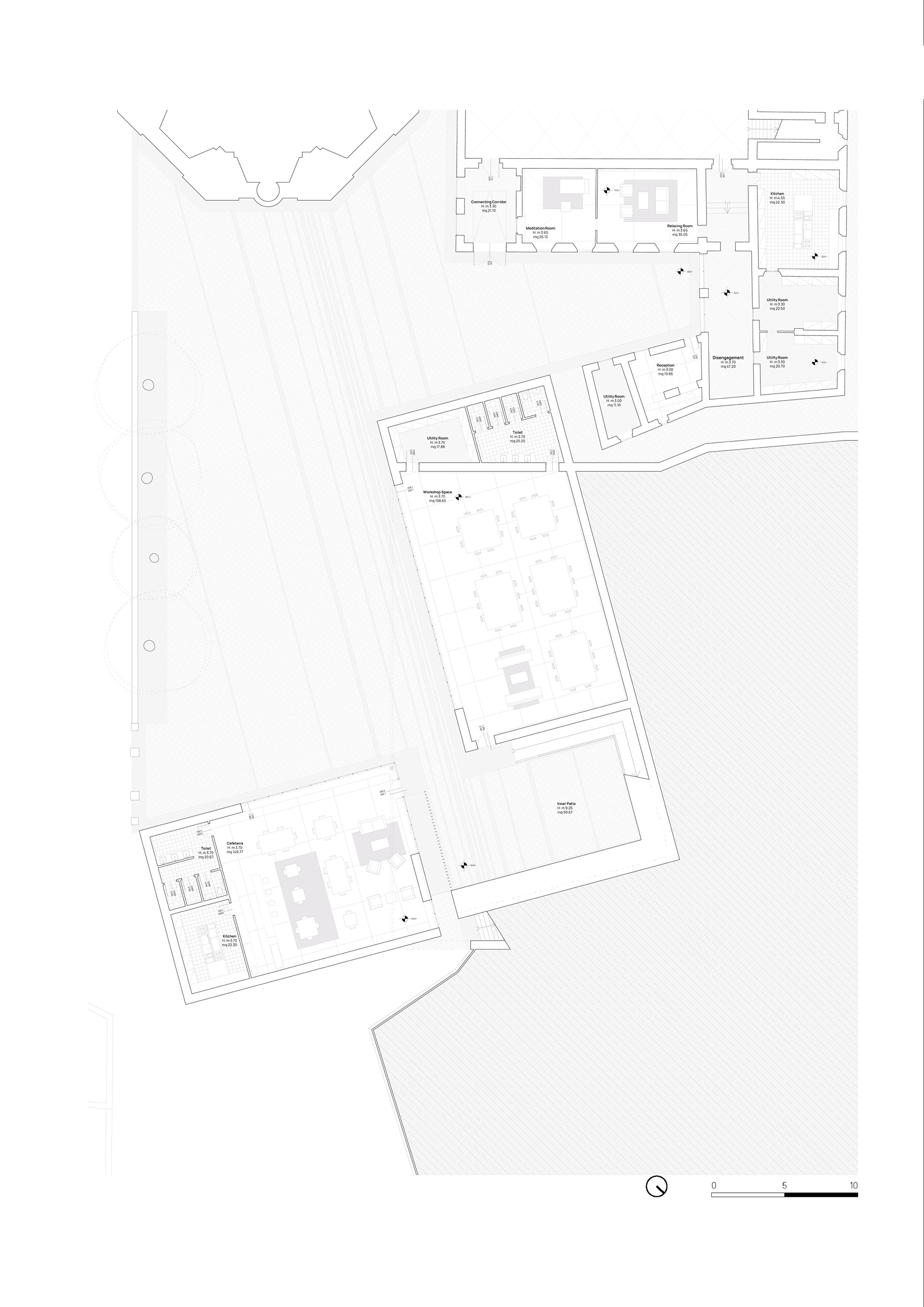 city-level plan