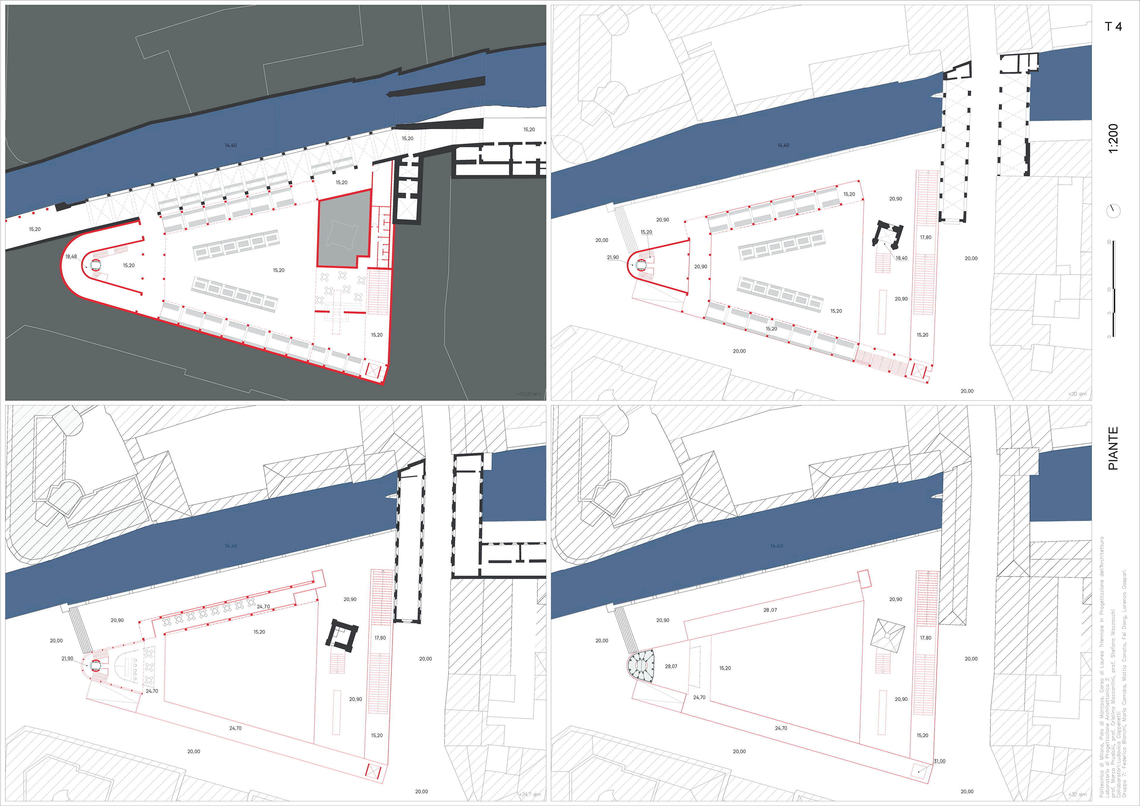 project group plans
