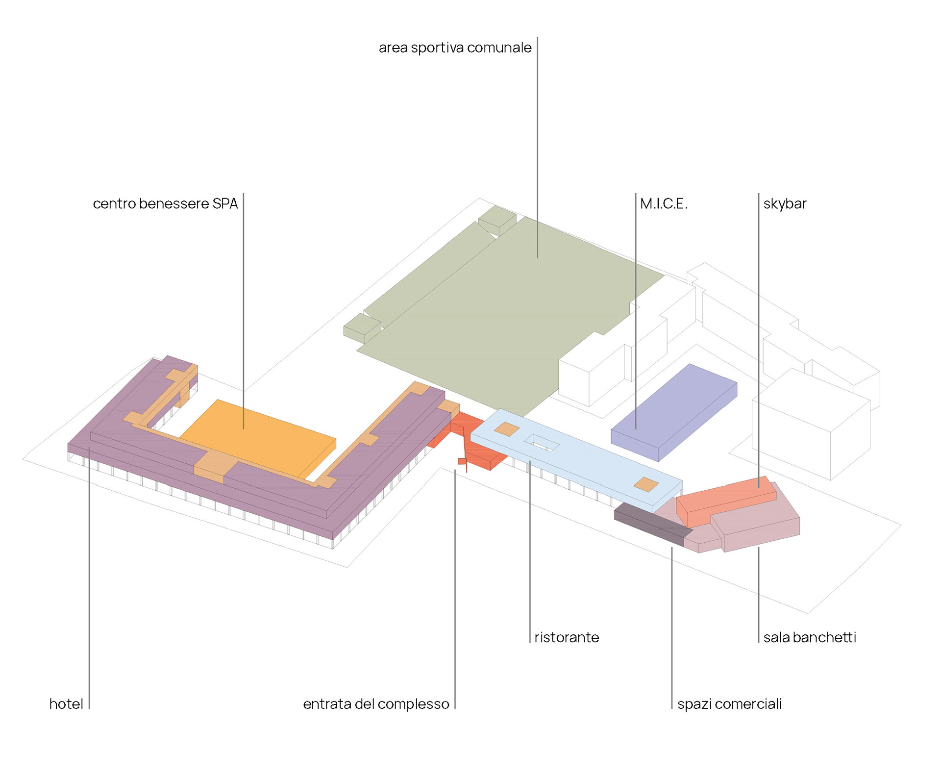 generated project concept