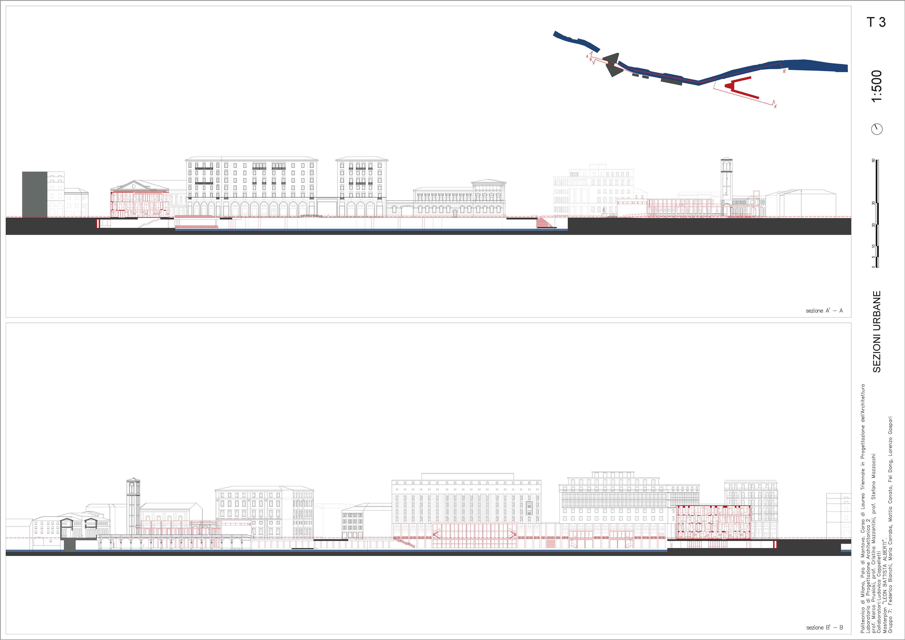 masterplan sections