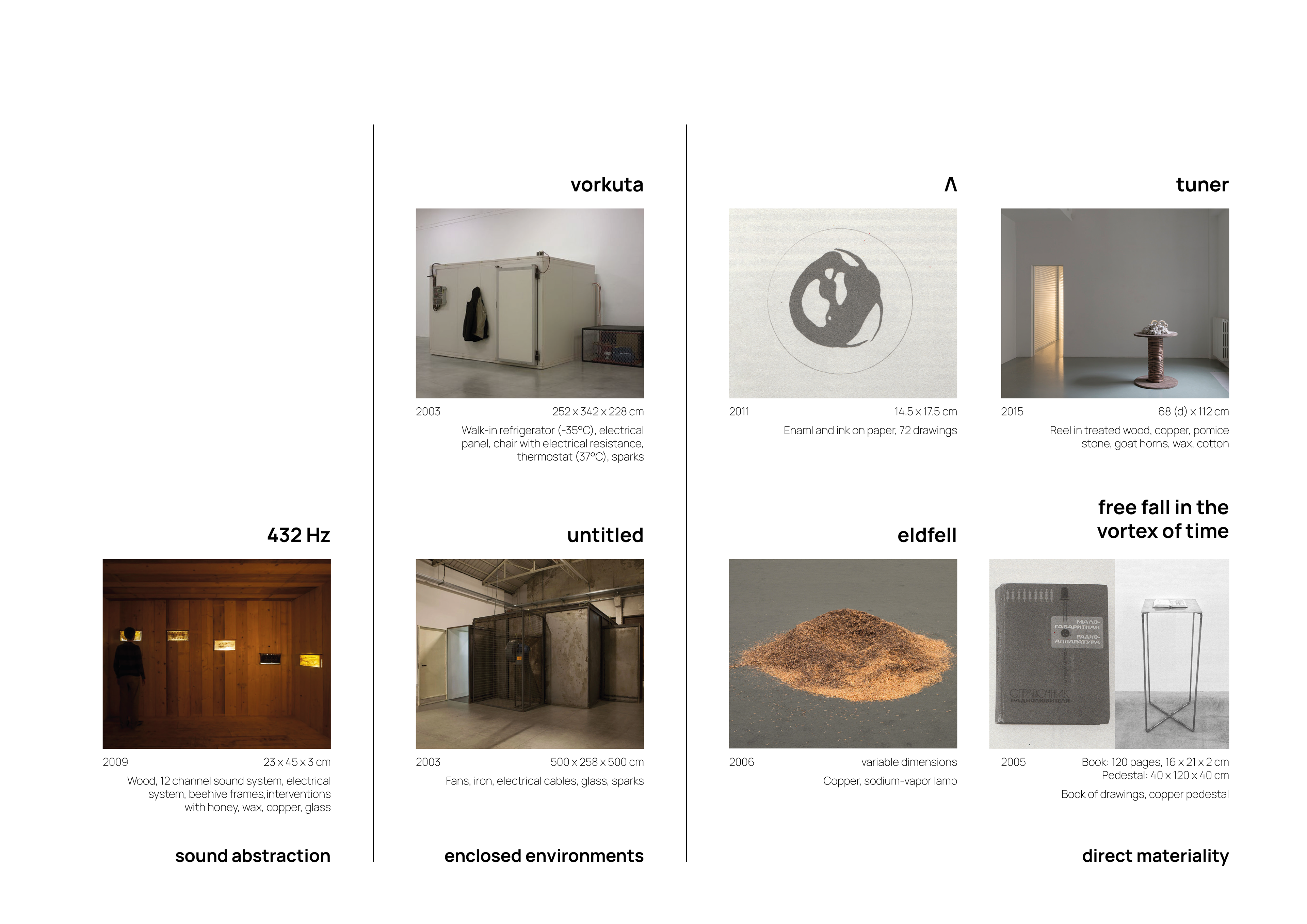 selected artworks by ambience