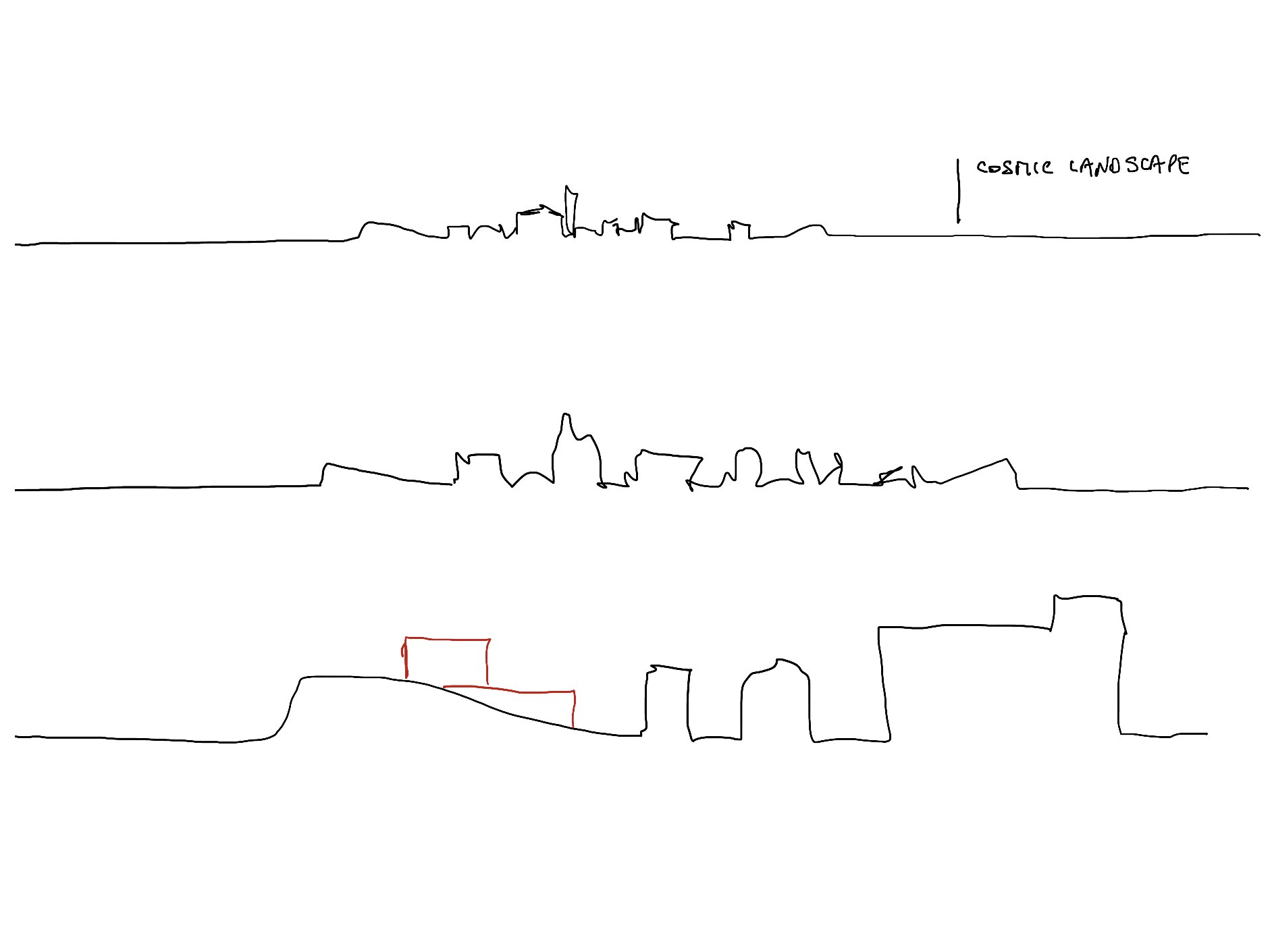 progressive approach to the sabbioneta unicum in relation to exterior landscape