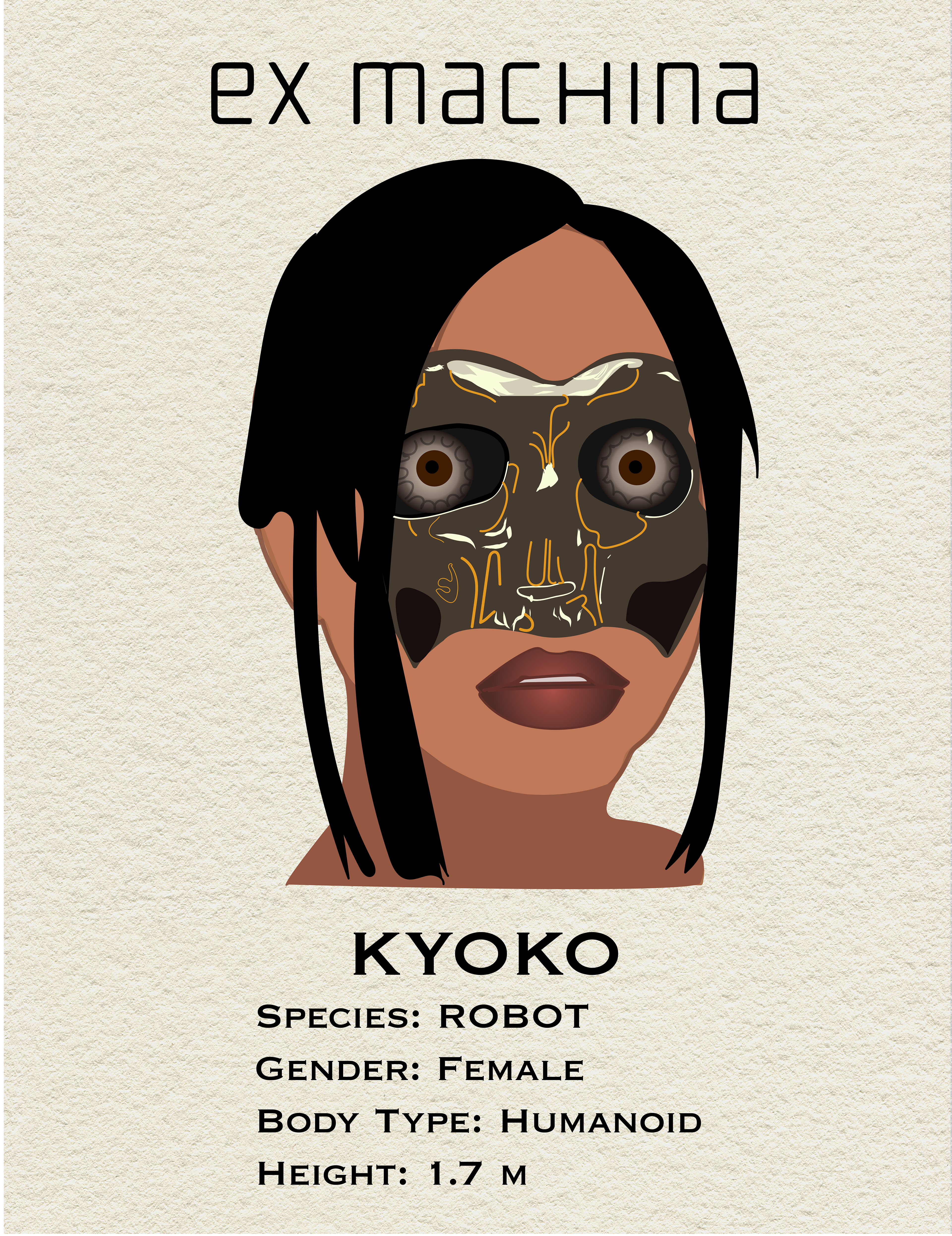 Ex Machina Movie Poster - 2022