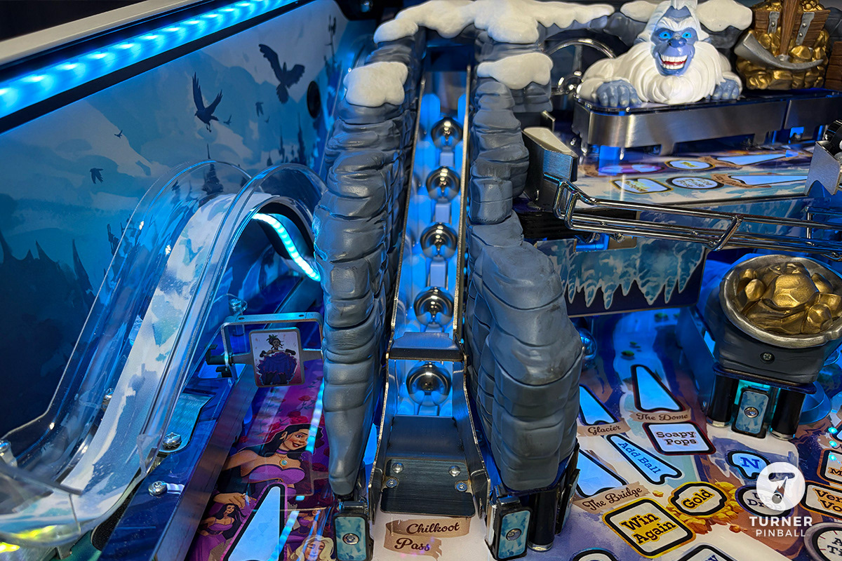 Machine Photo ©Turner Logic 2026+ All Rights Reserved