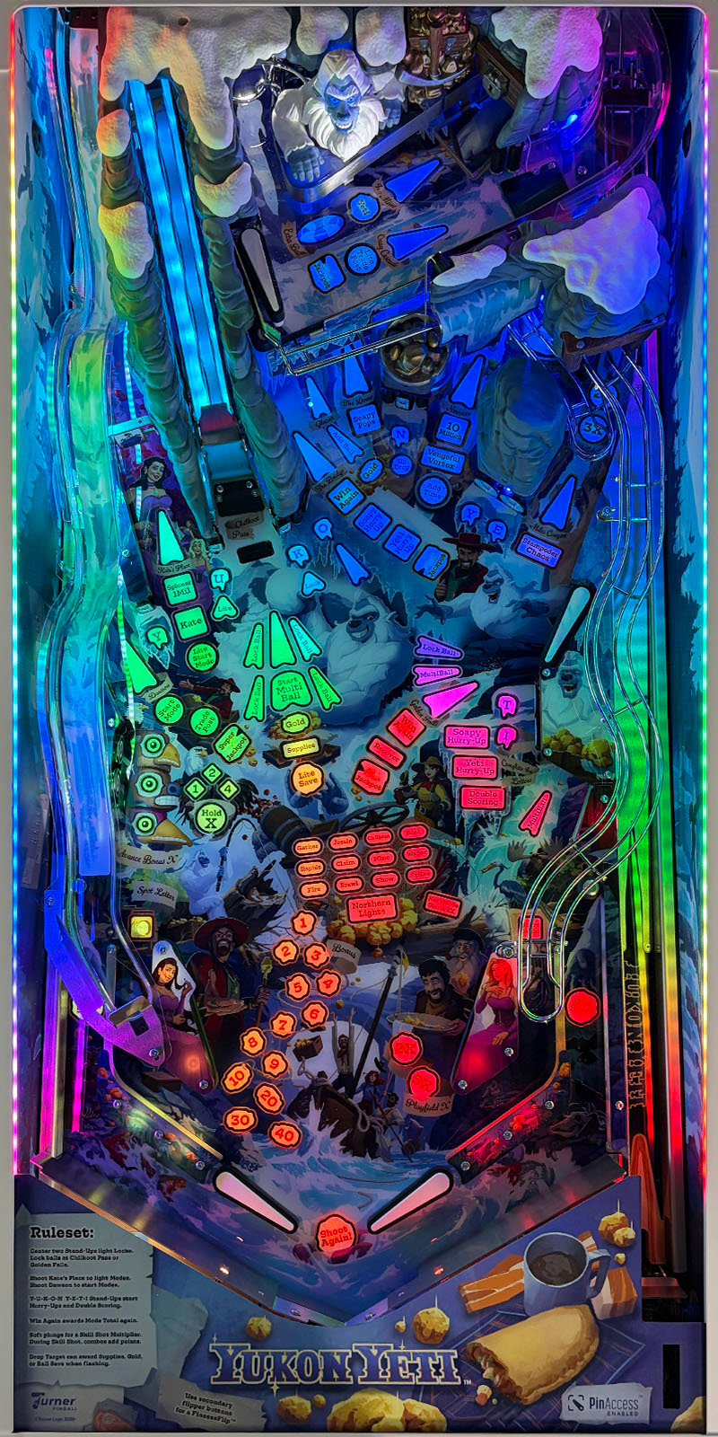 Machine Photo ©Turner Logic 2026+ All Rights Reserved