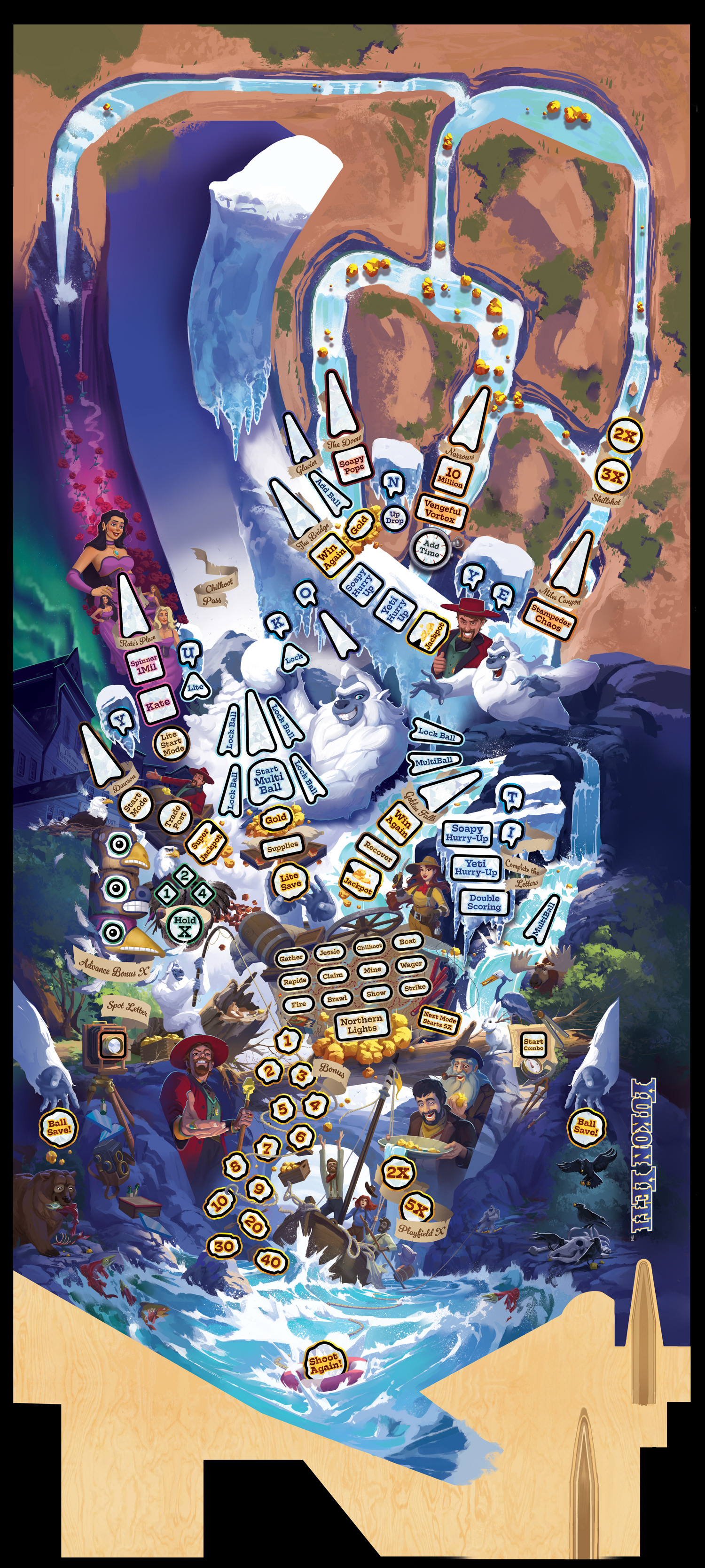 Playfield Artwork ©Turner Logic 2026+ All Rights Reserved
