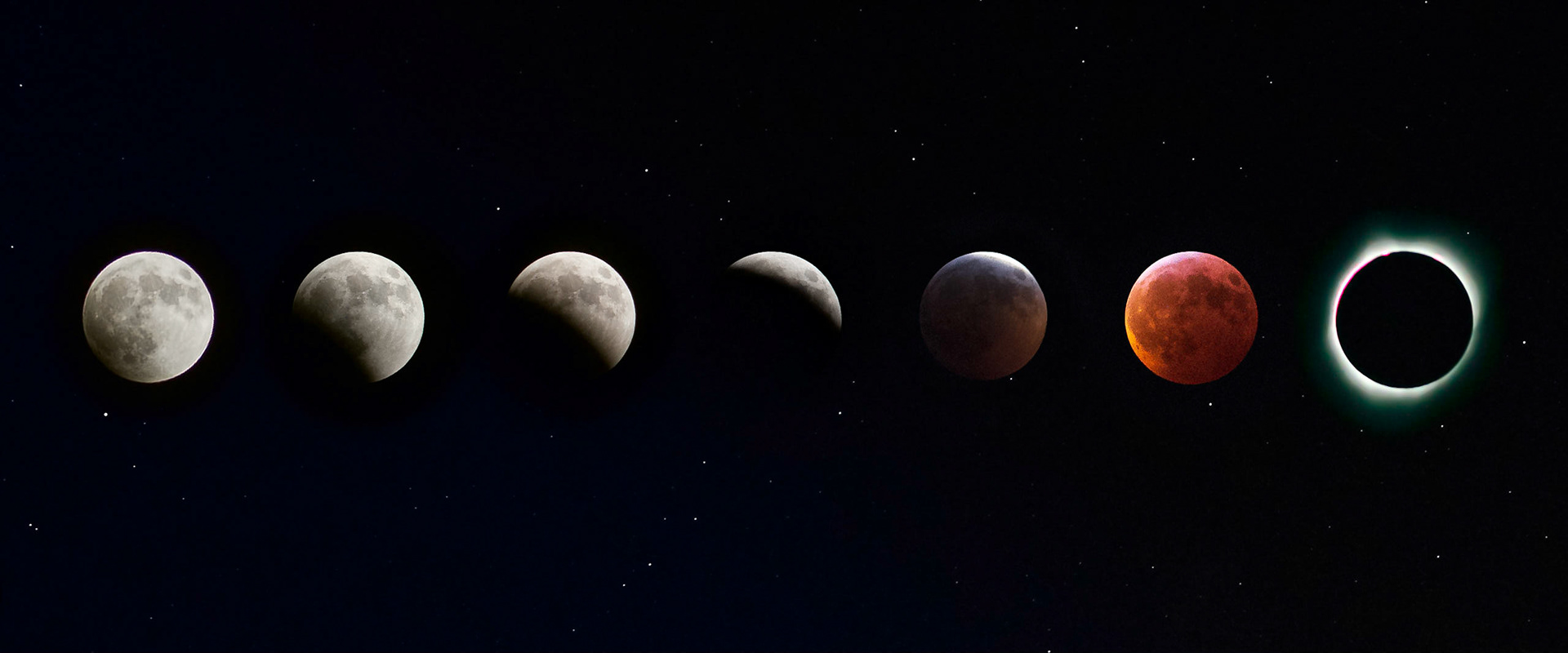 Total Eclipse of the Sun and Moon