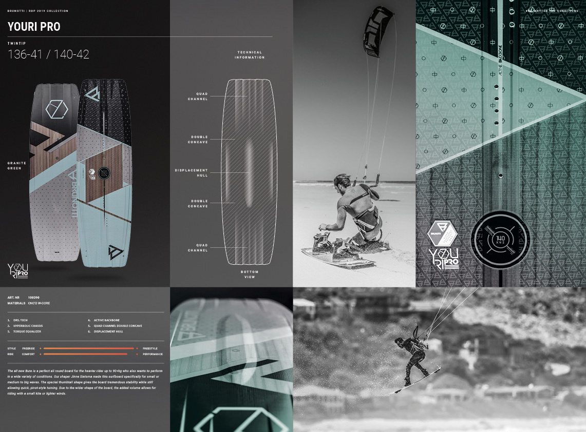 Pages from the Brunotti collecion book