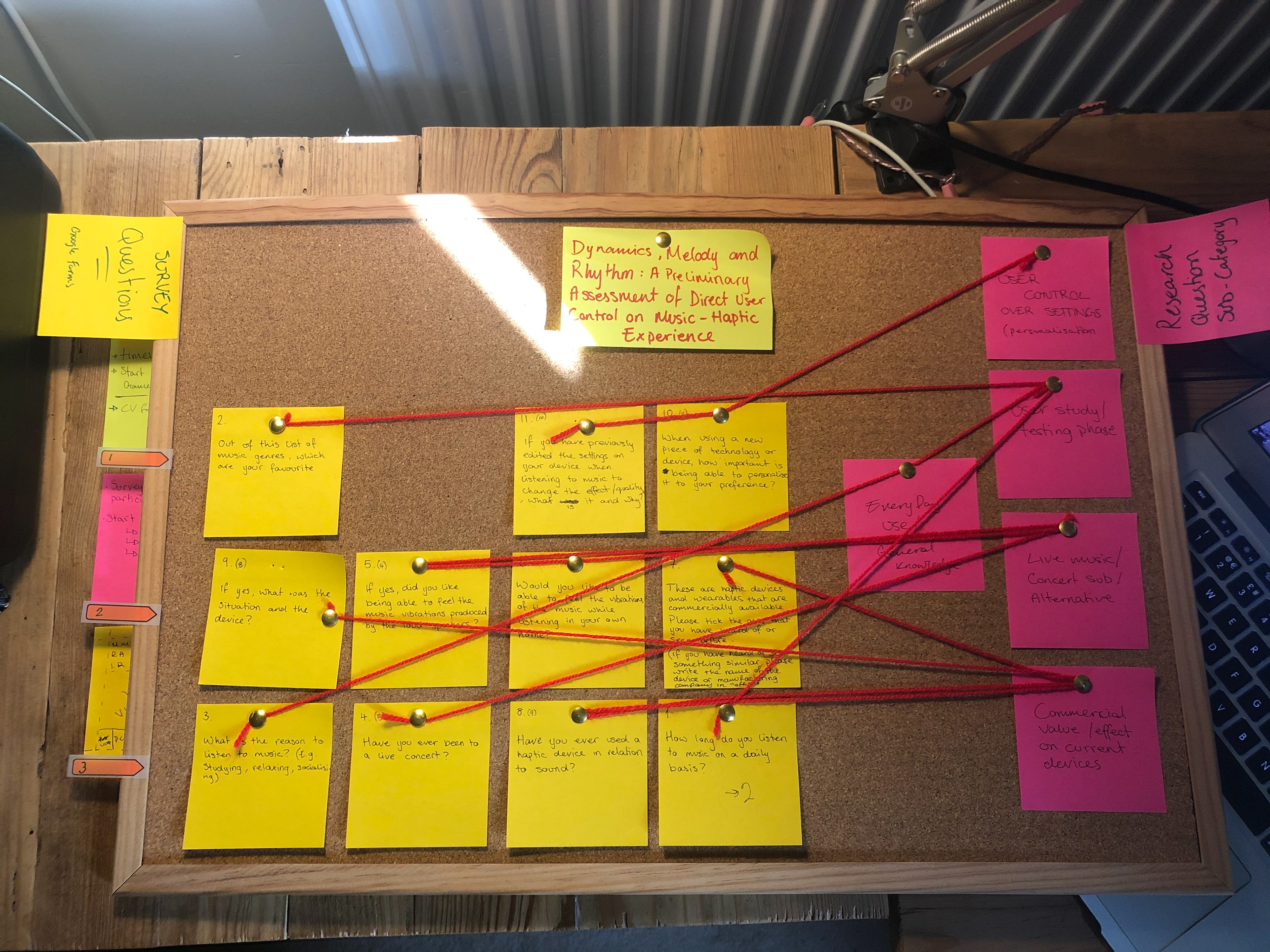 User Survey planning