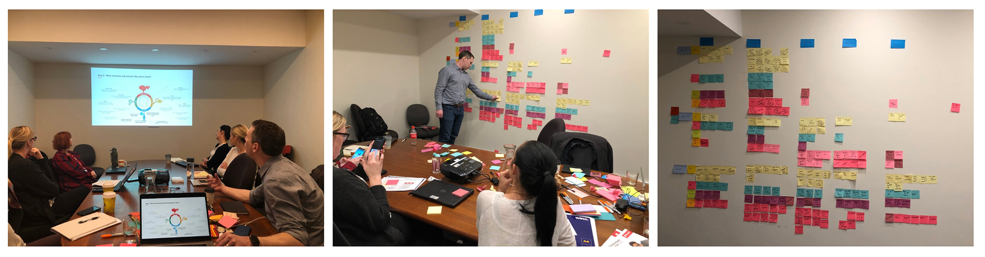 Expectation Mapping Exercise