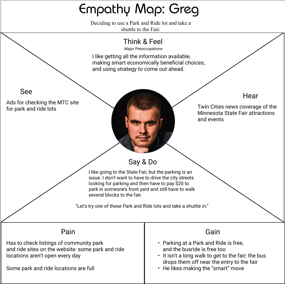 Empathy map for Greg. Photo of Greg in the center.