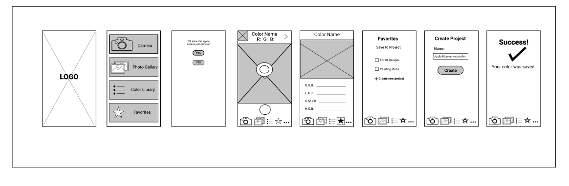 Digitally produced black and white low-fidelity wireframes of the app.