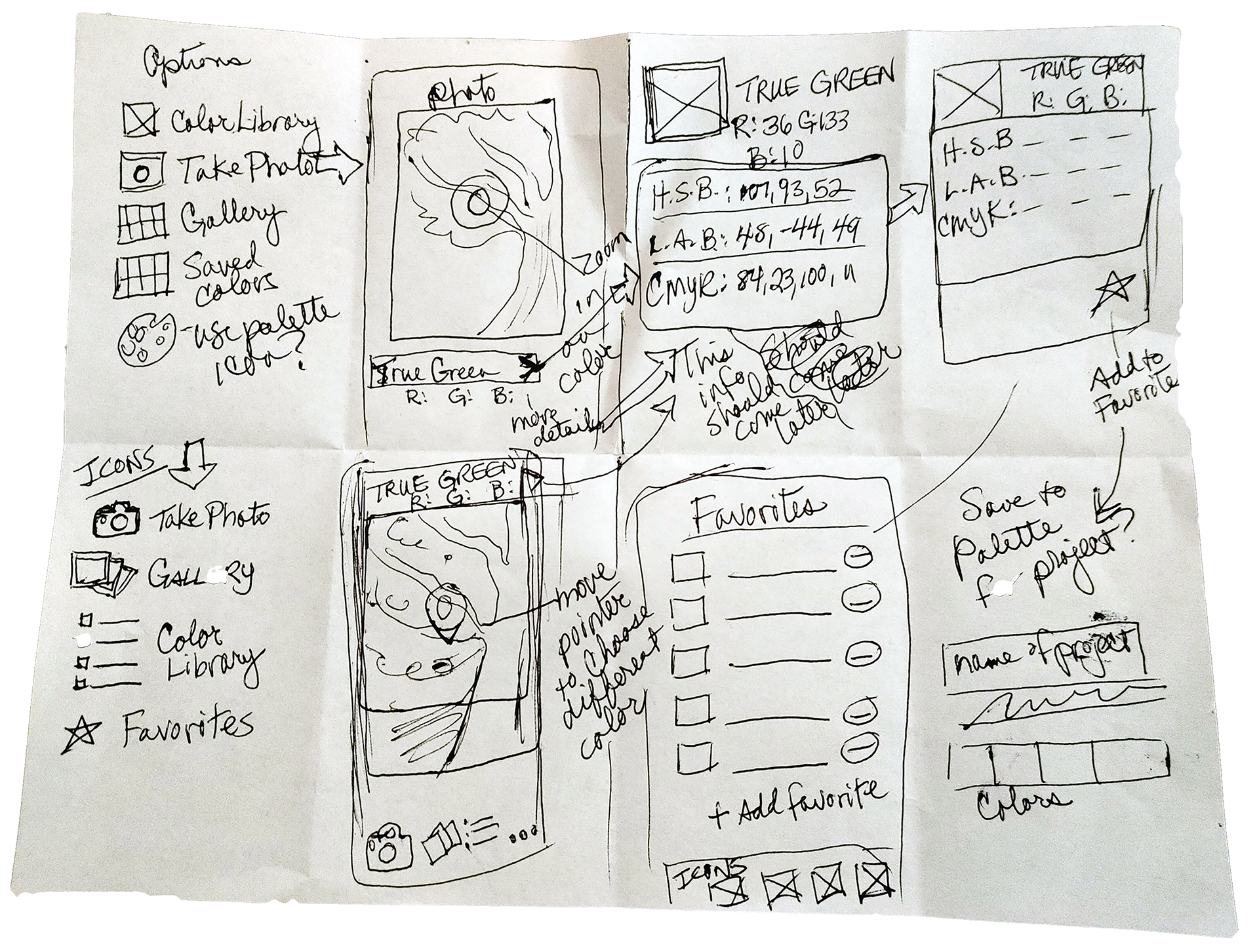 Crazy eights sketch: An image of a piece of paper divided into eight sections, each holding a sketch of the app done in black ink.